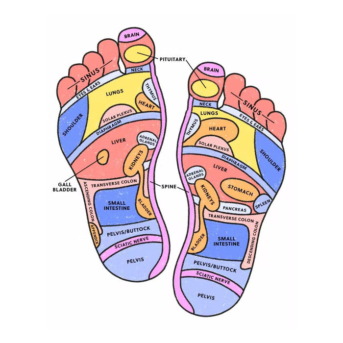 2 Pairs Reflexology Insoles Foot Massage Therapy Pads Pain Relief Shoe Inserts