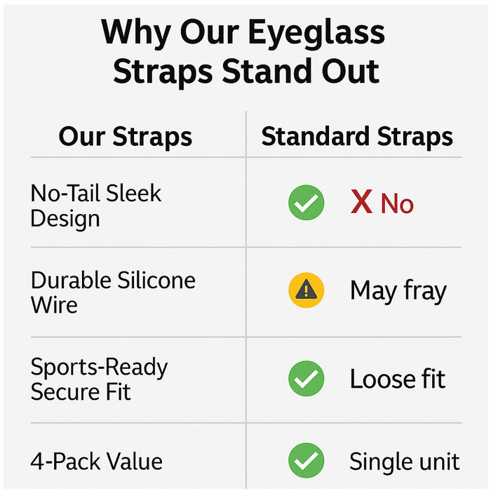 4 Pc Eyeglasses Cable Strap No Tail Sunglasses Eyewear Retainer String Holder