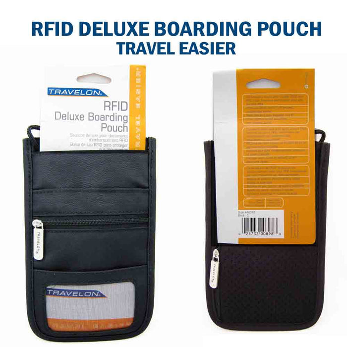 Travelon RFID Blocking New Boarding Pouch Case Passport Wallet Holder ID Black !