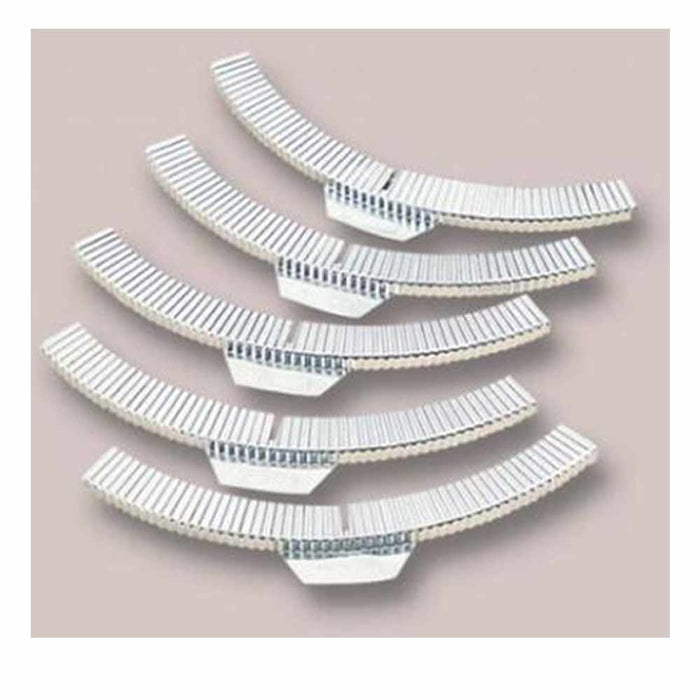 2 Packs Aluminum Pie Pizza Crust Shield Non Stick Baking Fit 8" to 10" Reusable