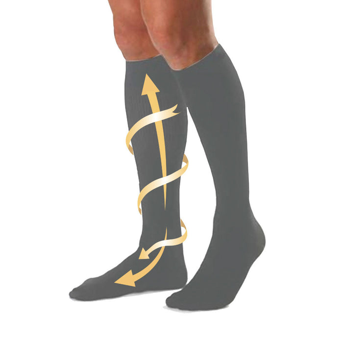 2 Pair Closed Toe 8-15 mmHg Compression Relief Swelling Socks Pain Grey Unisex S