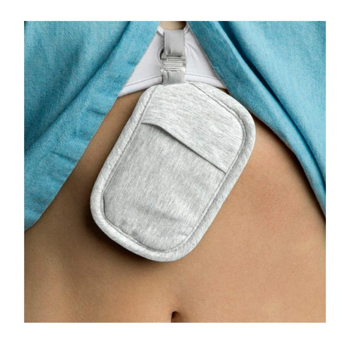 Under Clothes Travel Money Pouch Slim Protect Cash Credit Cards Travel Documents