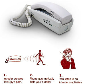 TELESPY TELEPHONE MOTION SENSOR ALARM SECURITY INTRUDER SPY PHONE CELL MOBILE !